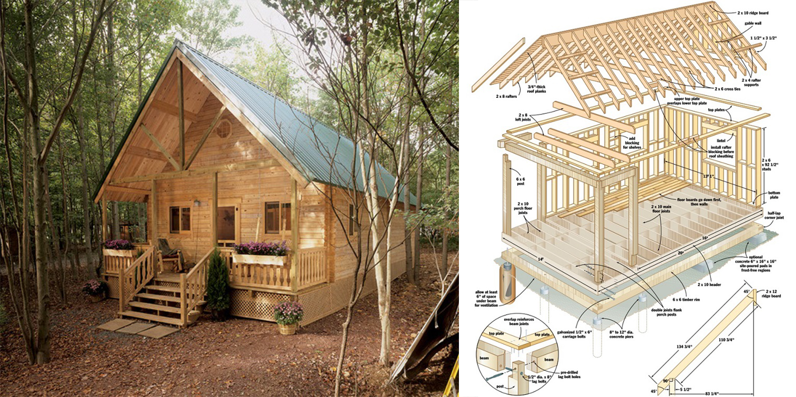Build This Cozy Cabin For Under $6000 – Adorable Living Spaces
